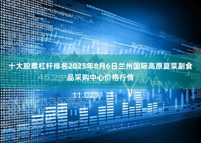 十大股票杠杆排名2025年8月6日兰州国际高原夏菜副食品采购中心价格行情